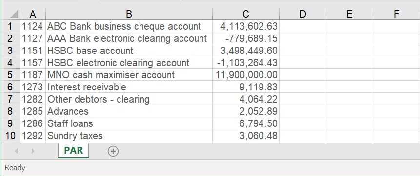 Image shows a valid Excel import file with the data in the correct columns.